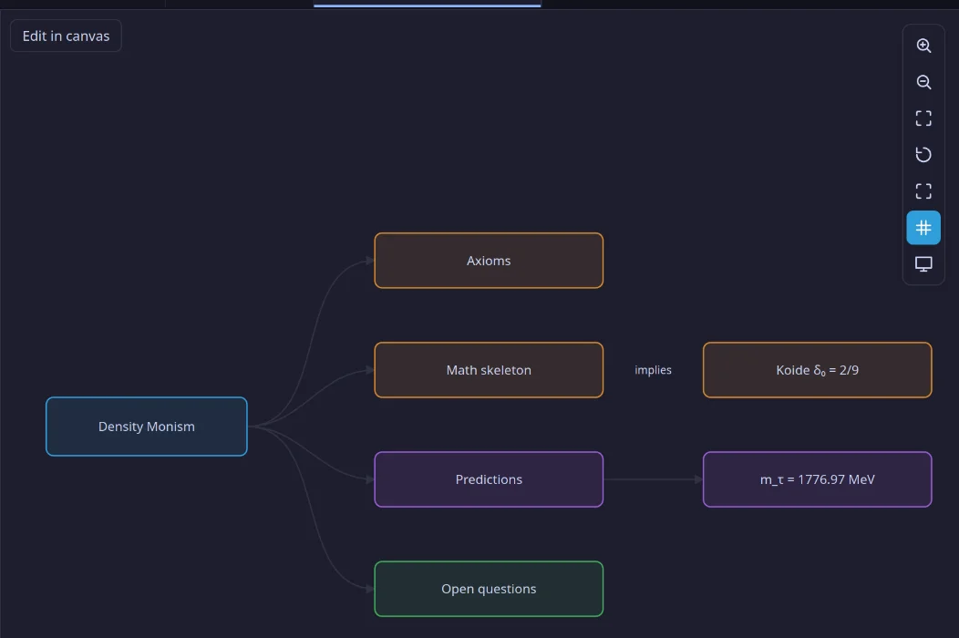 A freeform canvas mind-map with colored linked nodes, saved as a plain markdown file.